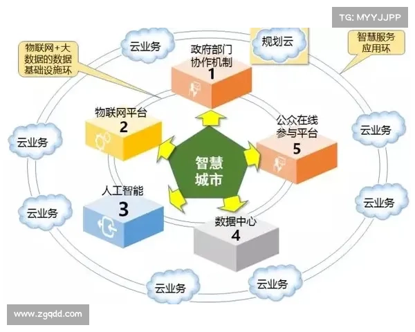列维详解热刺决策哲学：集体智慧护航新帅，全力支持弗兰克重建蓝图